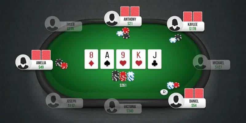 Chơi Poker trực tiếp trên trình duyệt