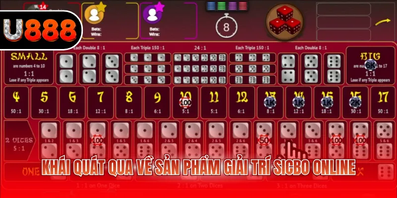 Khái quát qua về sản phẩm giải trí Sicbo online