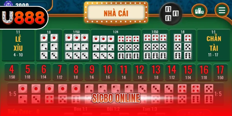Sicbo Online – Trò Chơi Xúc Xắc Cho Người Mê Cá Cược 2 Sicbo online